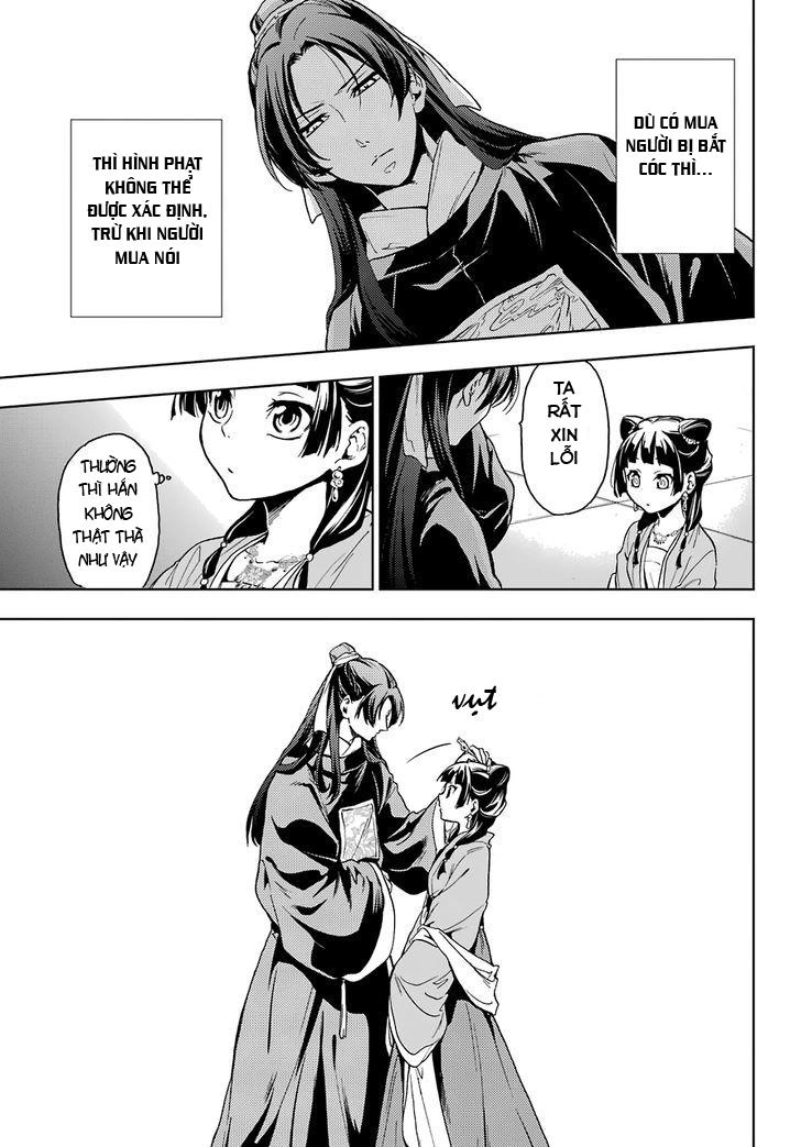 Kusuriya No Hitorigoto Chapter 6 - 29