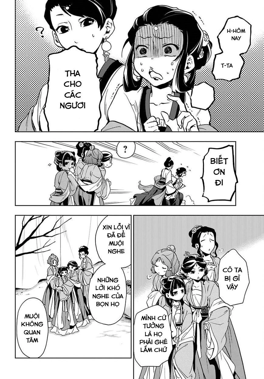 Kusuriya No Hitorigoto Chapter 7 - 10