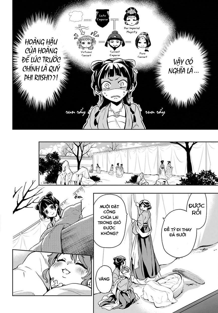 Kusuriya No Hitorigoto Chapter 7 - 16