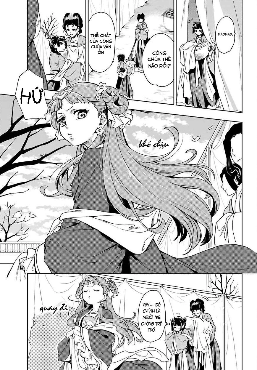 Kusuriya No Hitorigoto Chapter 7 - 17