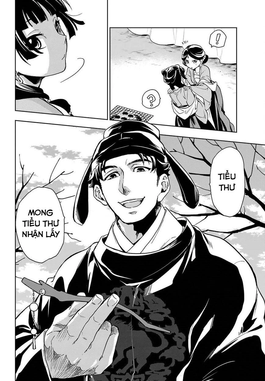 Kusuriya No Hitorigoto Chapter 7 - 22