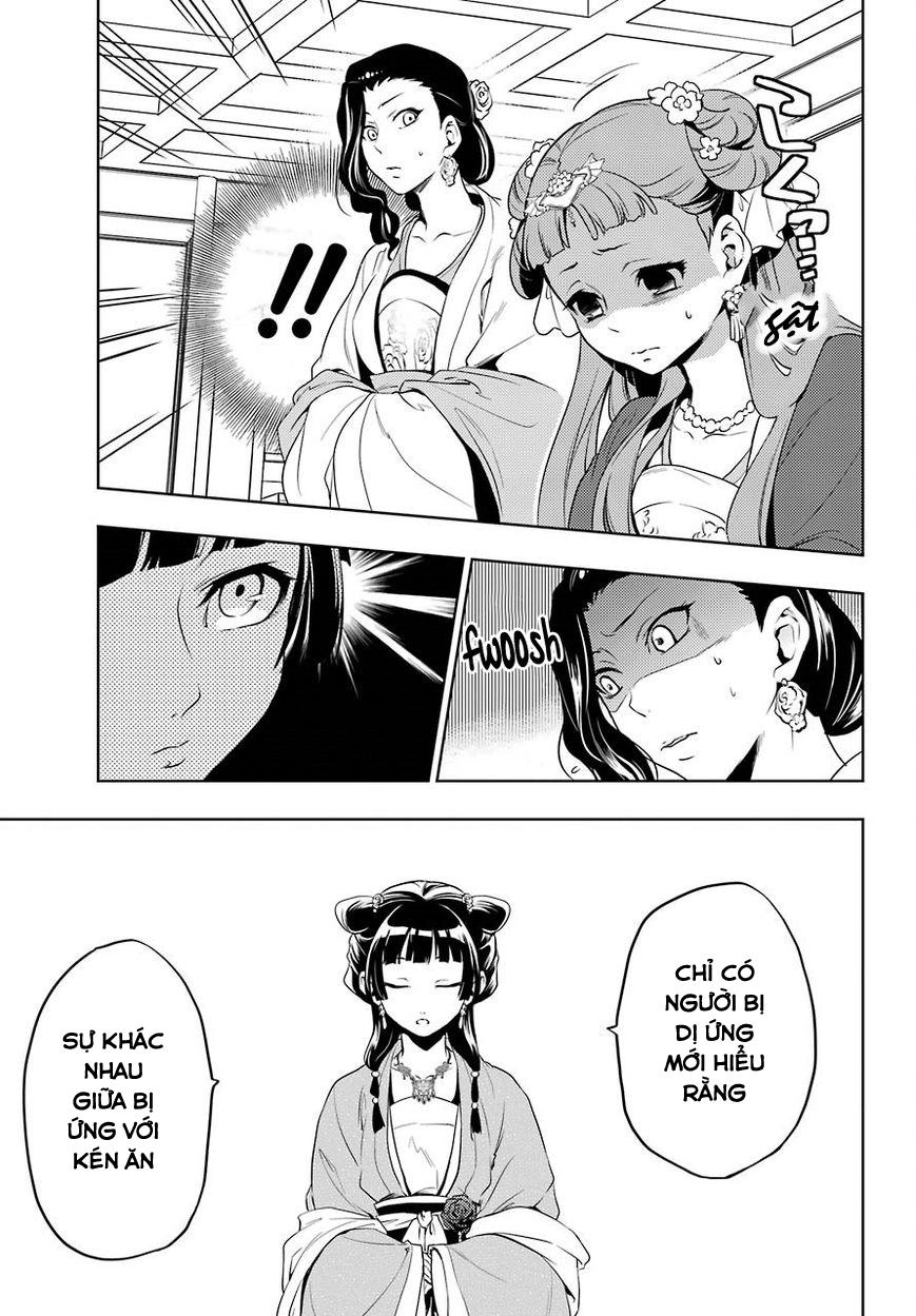 Kusuriya No Hitorigoto Chapter 8 - 23