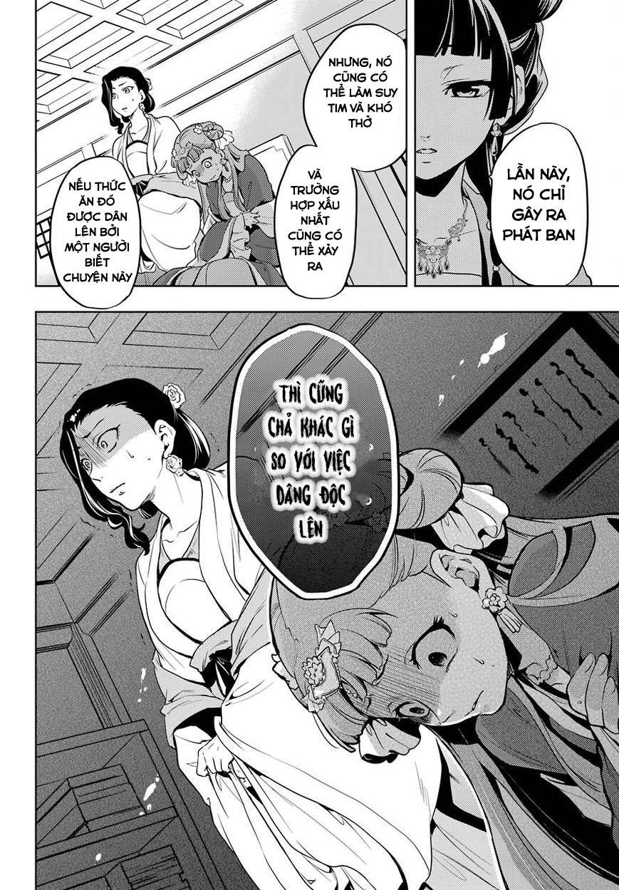 Kusuriya No Hitorigoto Chapter 8 - 24