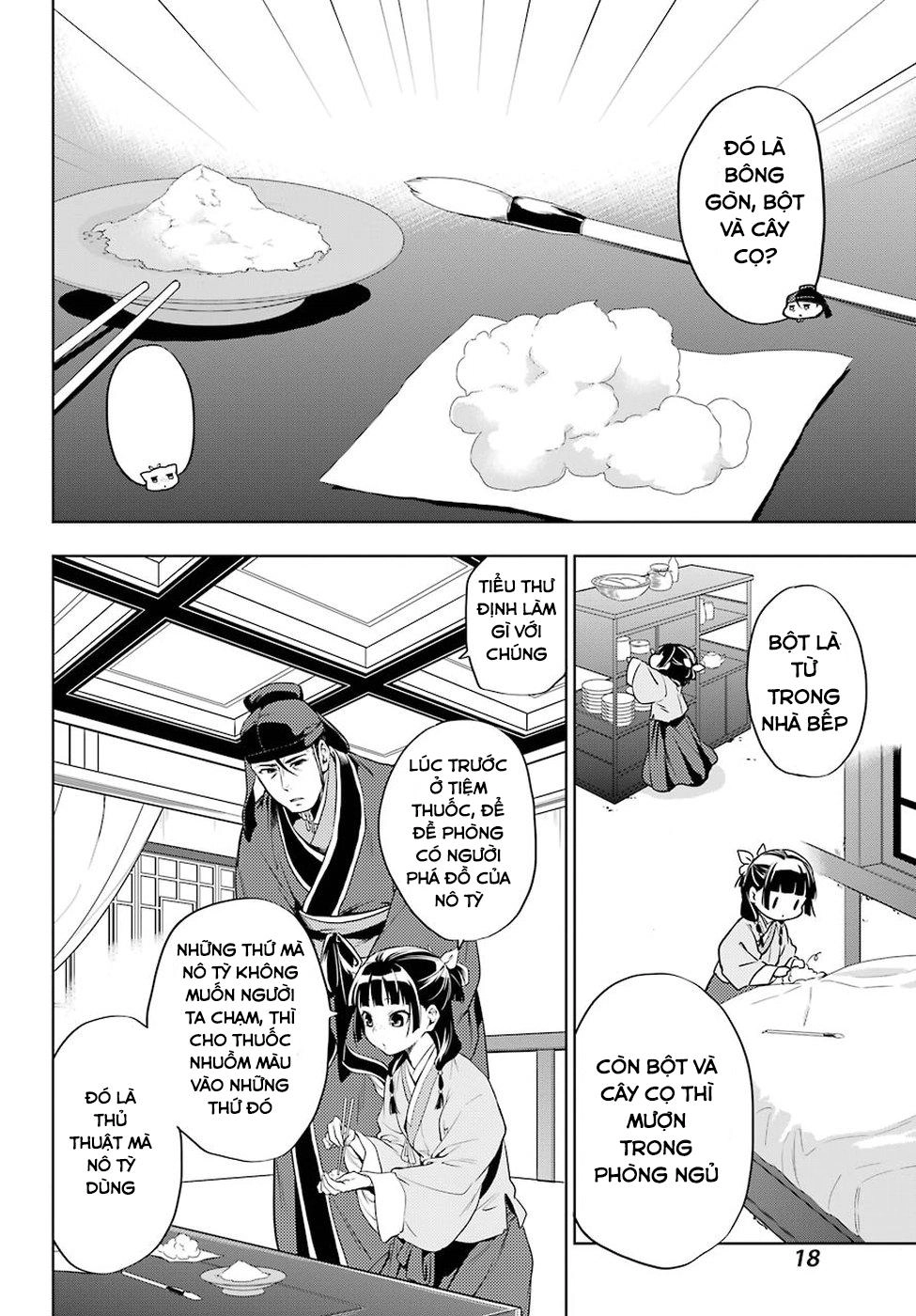 Kusuriya No Hitorigoto Chapter 9.1 - 12
