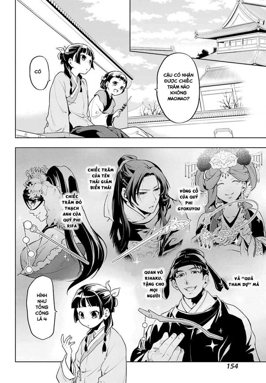 Kusuriya No Hitorigoto Chapter 10 - 4