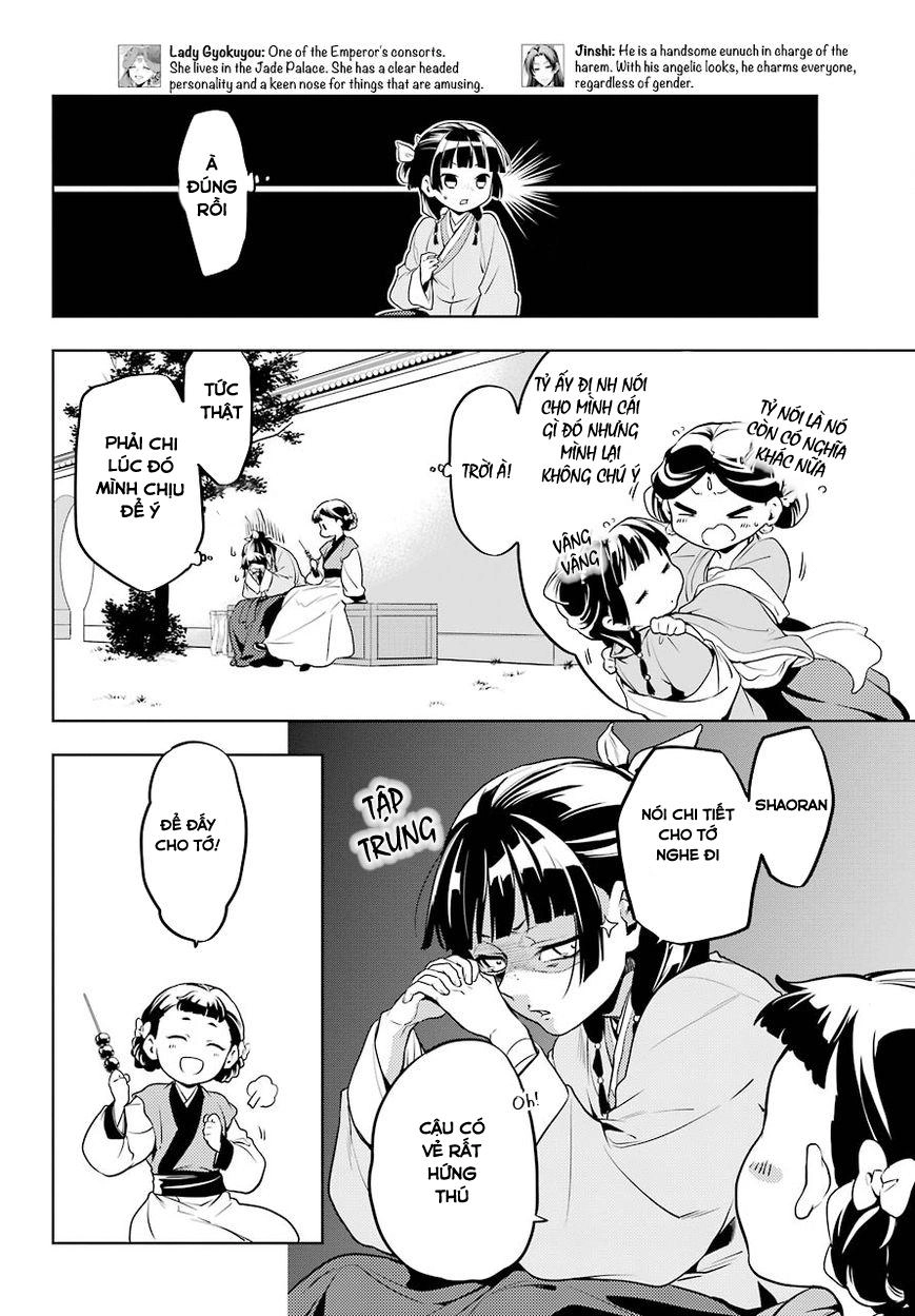 Kusuriya No Hitorigoto Chapter 10 - 6