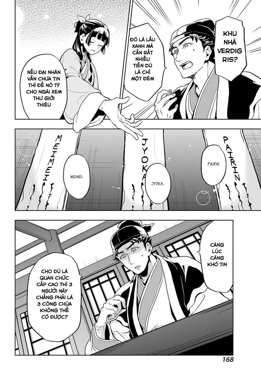 Kusuriya No Hitorigoto Chapter 10 - 18