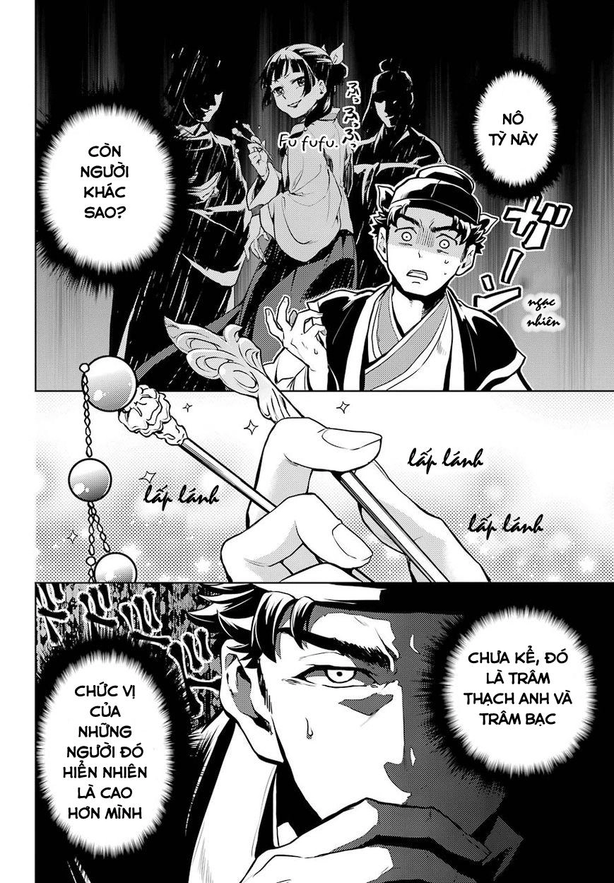 Kusuriya No Hitorigoto Chapter 10 - 20