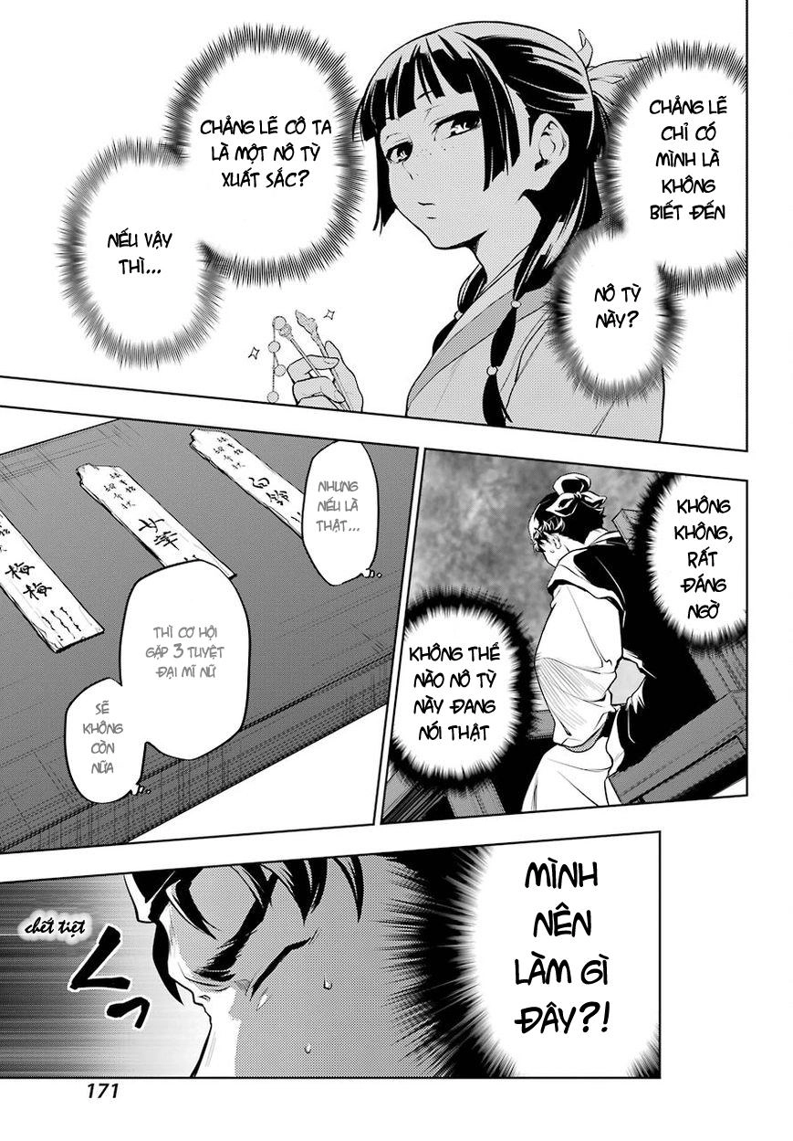 Kusuriya No Hitorigoto Chapter 10 - 21