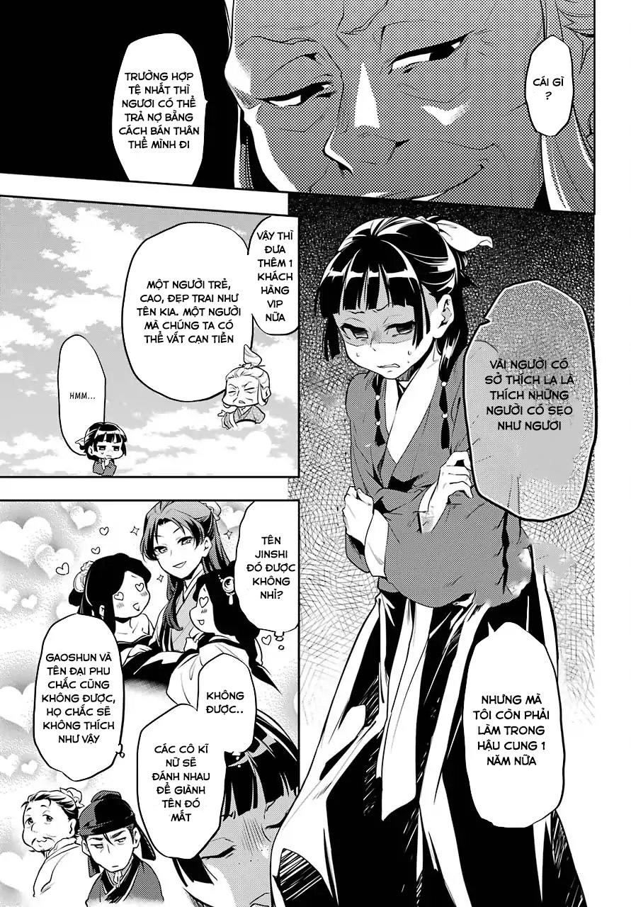 Kusuriya No Hitorigoto Chapter 11 - 14