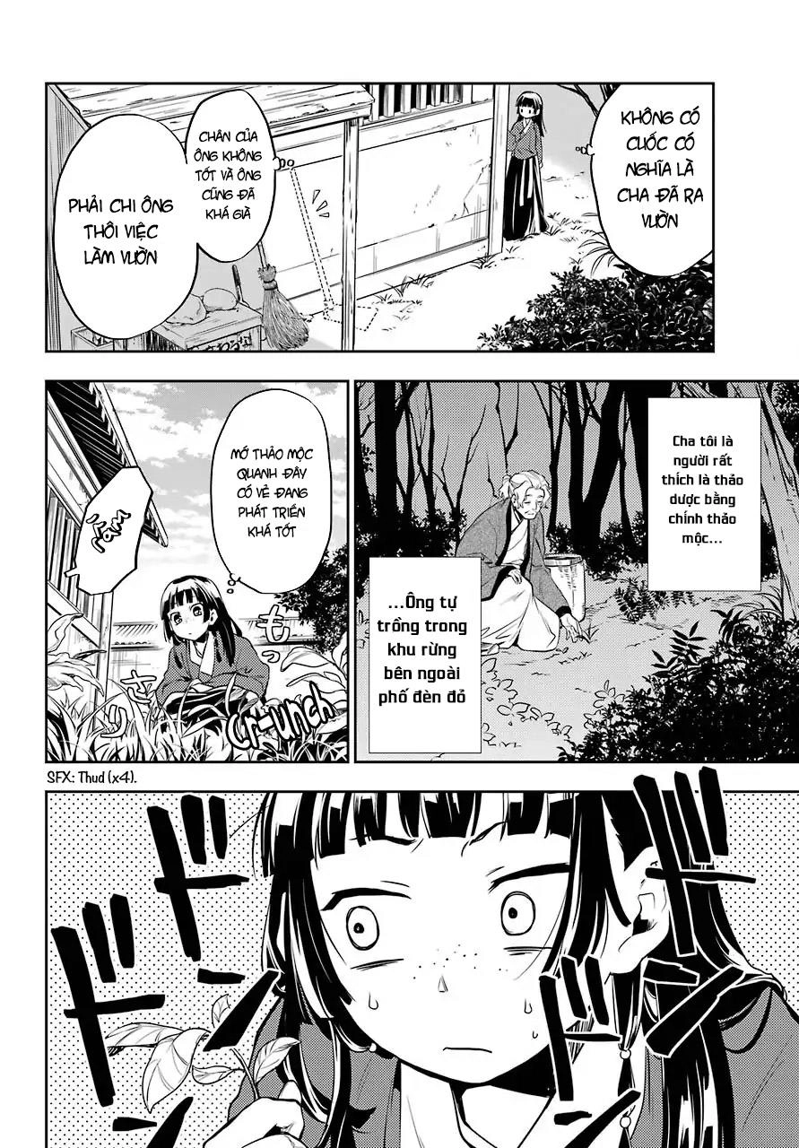 Kusuriya No Hitorigoto Chapter 11 - 21