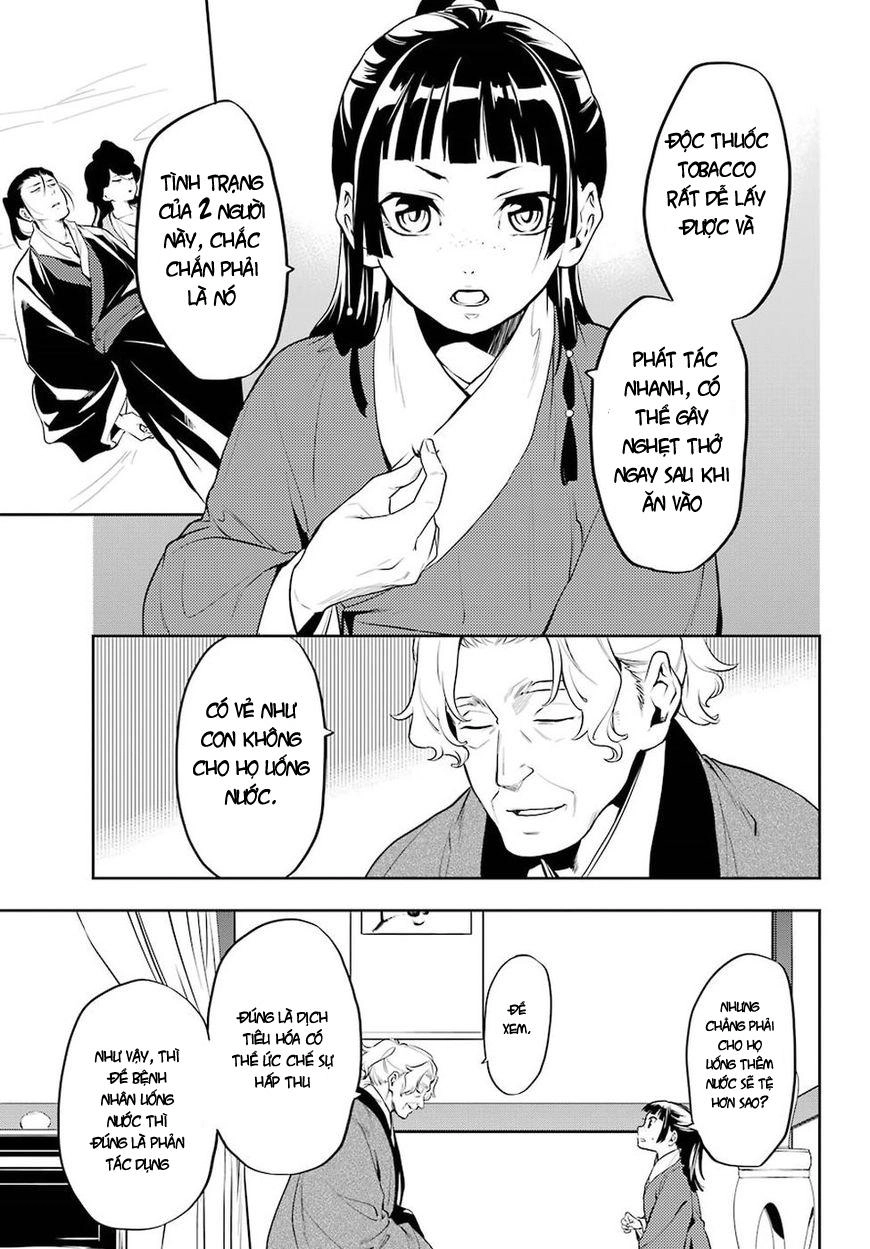 Kusuriya No Hitorigoto Chapter 12 - 5