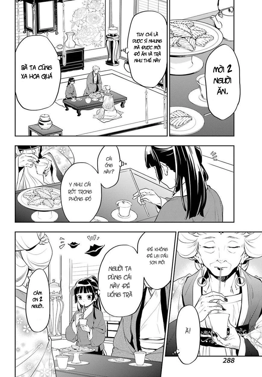 Kusuriya No Hitorigoto Chapter 12 - 8