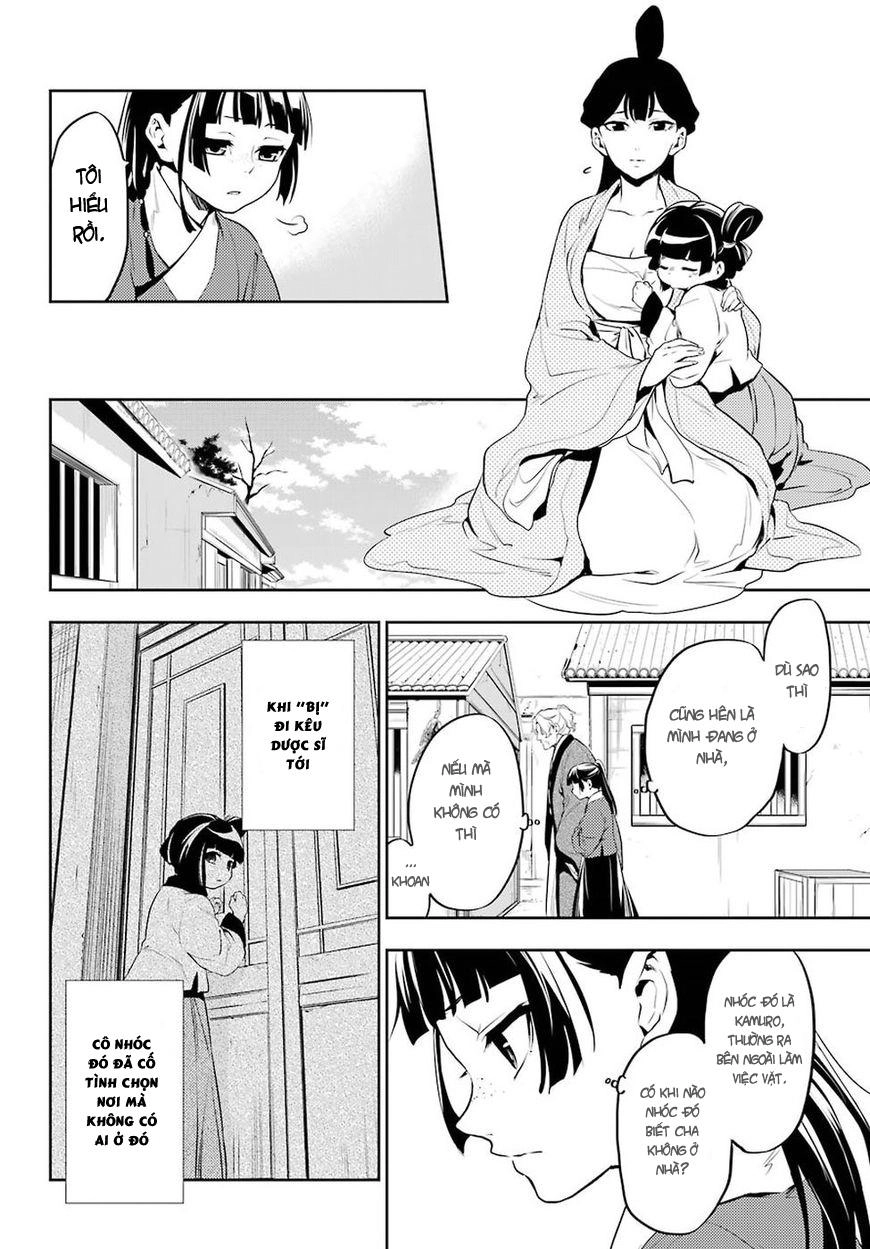 Kusuriya No Hitorigoto Chapter 12 - 20