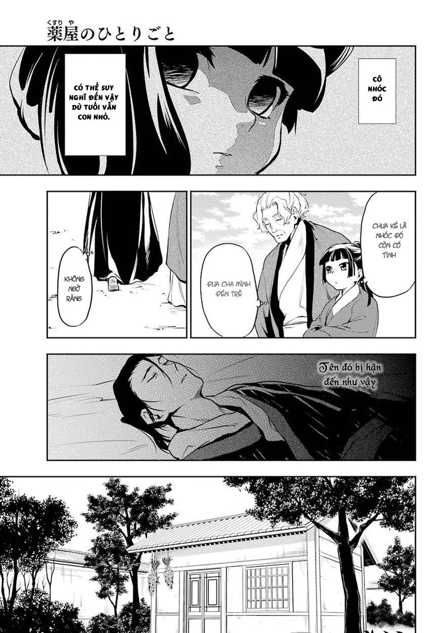 Kusuriya No Hitorigoto Chapter 12 - 21