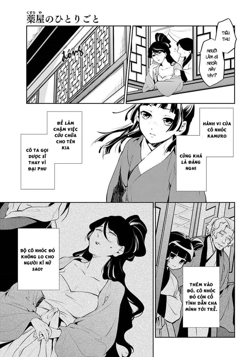 Kusuriya No Hitorigoto Chapter 12 - 35