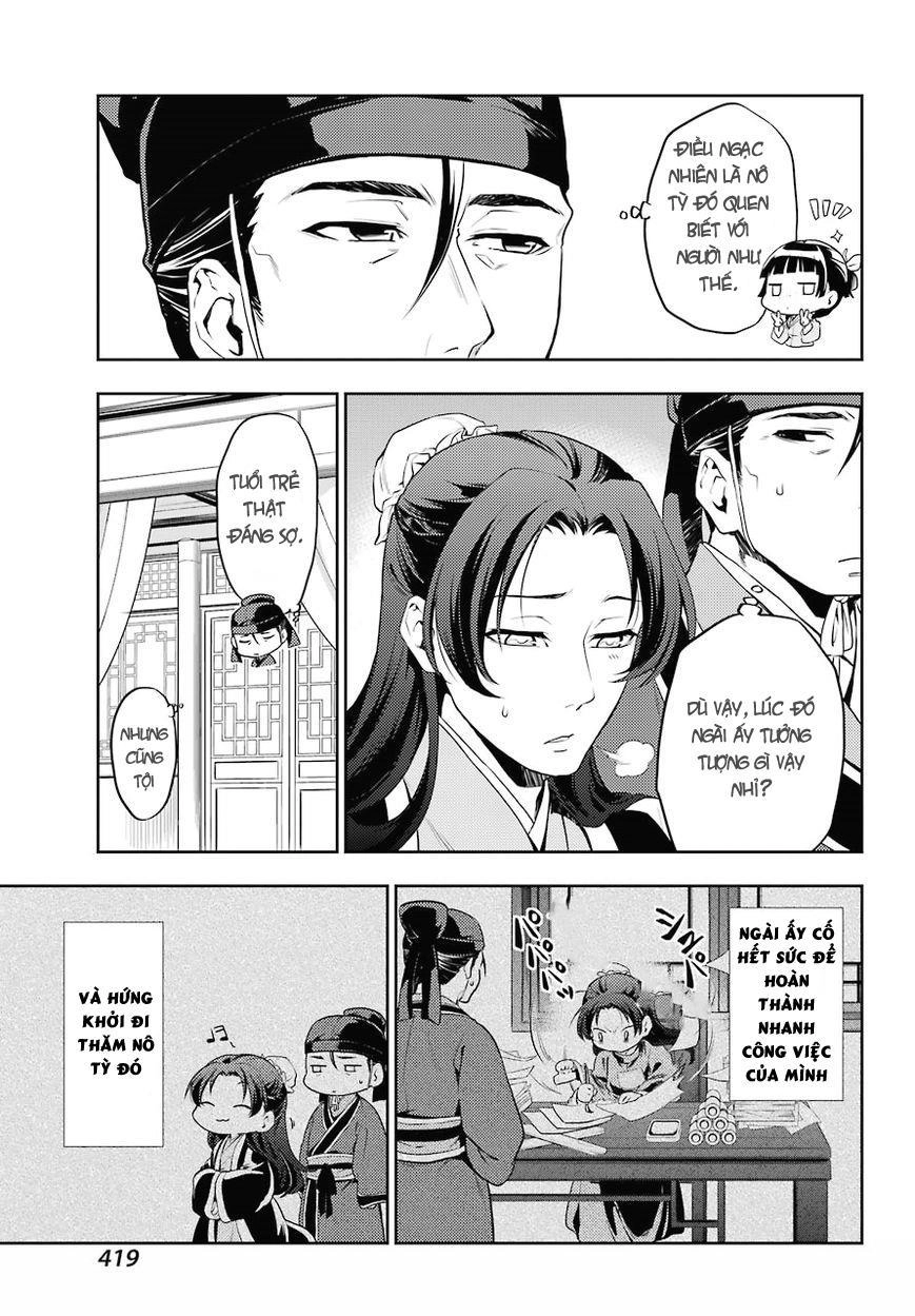 Kusuriya No Hitorigoto Chapter 13 - 19