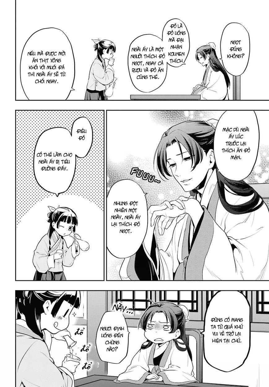 Kusuriya No Hitorigoto Chapter 13 - 28