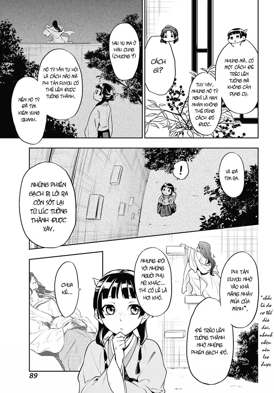 Kusuriya No Hitorigoto Chapter 15 - 8