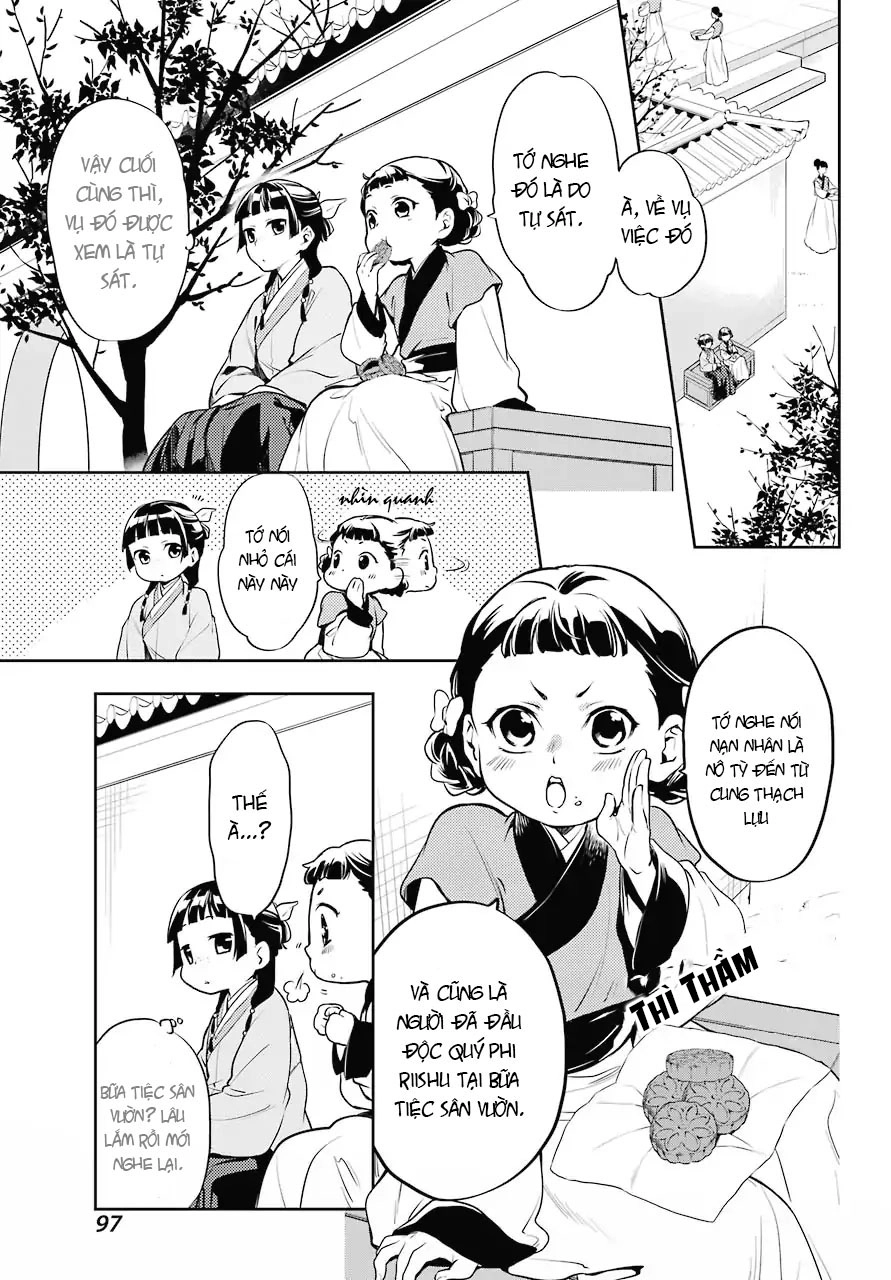 Kusuriya No Hitorigoto Chapter 15 - 16