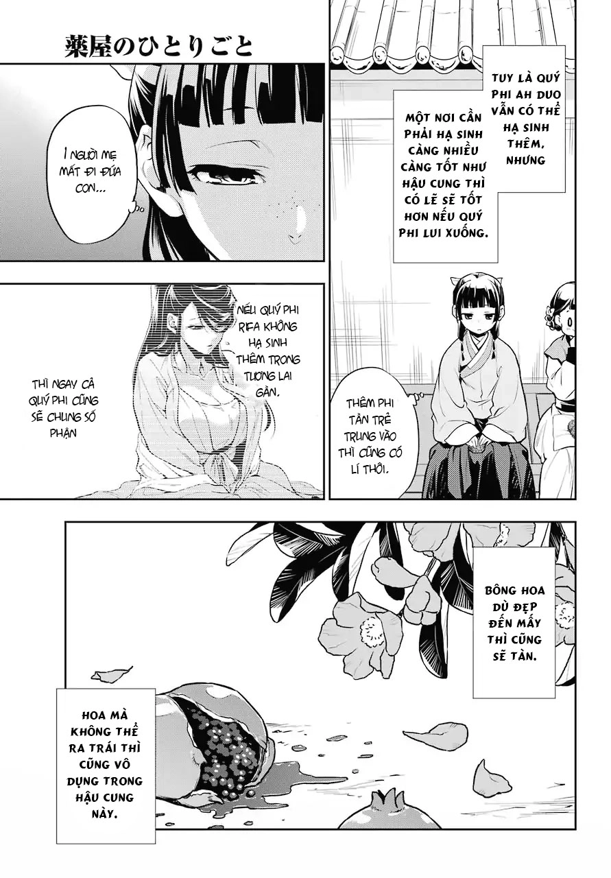 Kusuriya No Hitorigoto Chapter 15 - 18