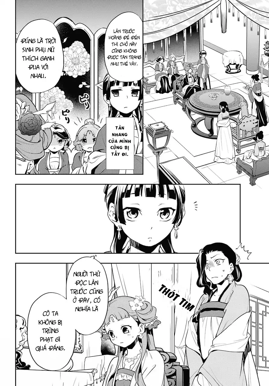 Kusuriya No Hitorigoto Chapter 15 - 21