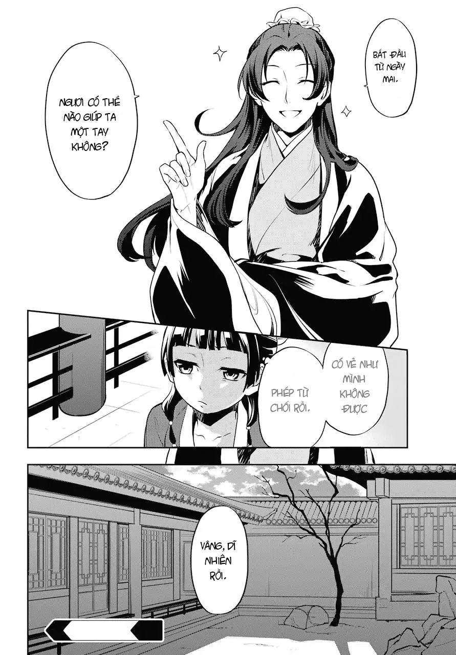 Kusuriya No Hitorigoto Chapter 15 - 29