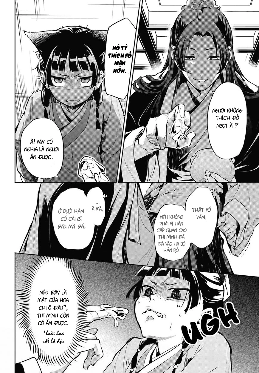 Kusuriya No Hitorigoto Chapter 16 - 21