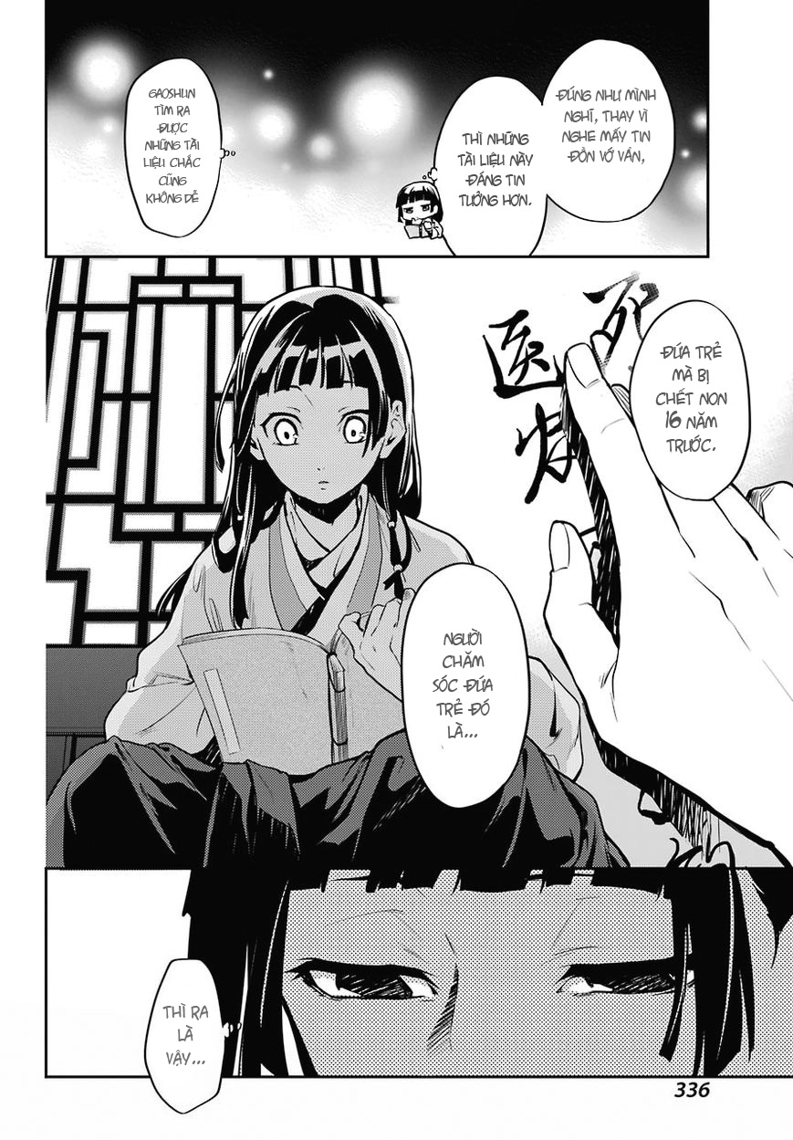 Kusuriya No Hitorigoto Chapter 16 - 35