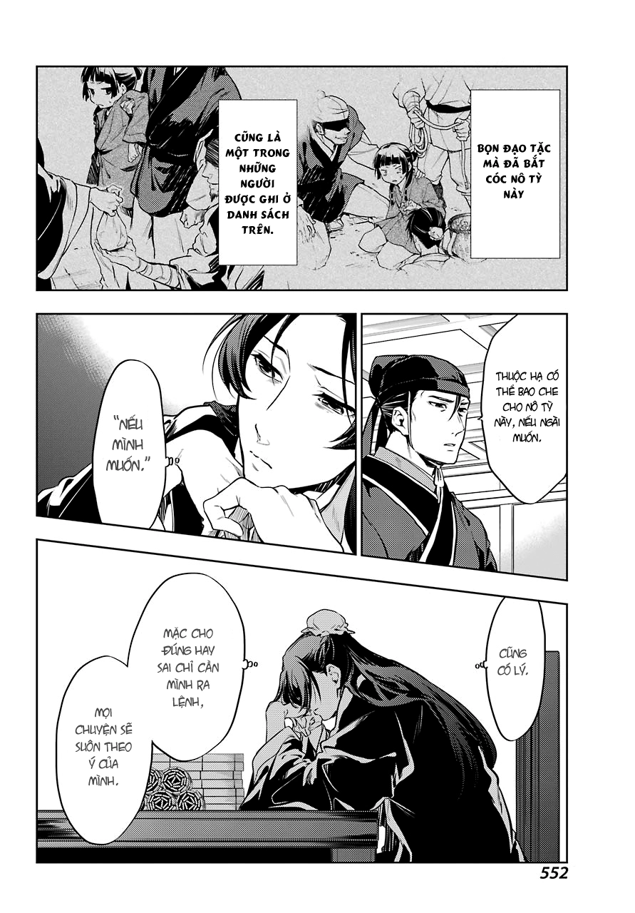 Kusuriya No Hitorigoto Chapter 19 - 3