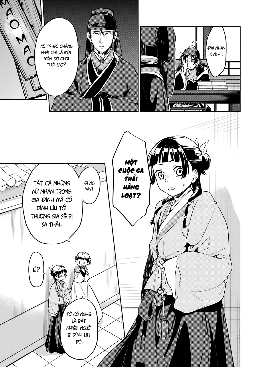 Kusuriya No Hitorigoto Chapter 19 - 7