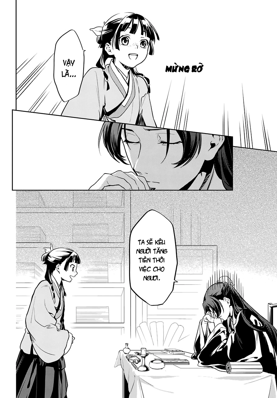 Kusuriya No Hitorigoto Chapter 19 - 14