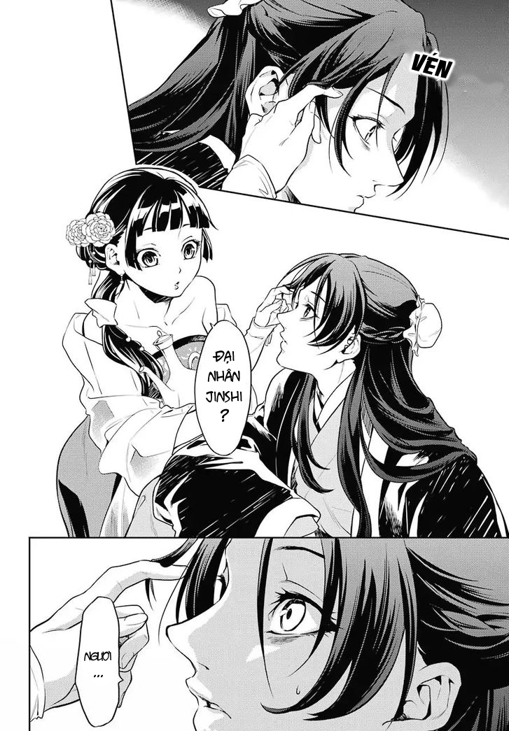 Kusuriya No Hitorigoto Chapter 20 - 8