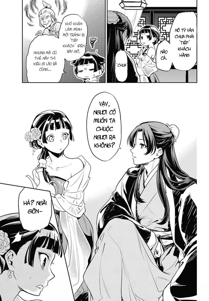 Kusuriya No Hitorigoto Chapter 20 - 11