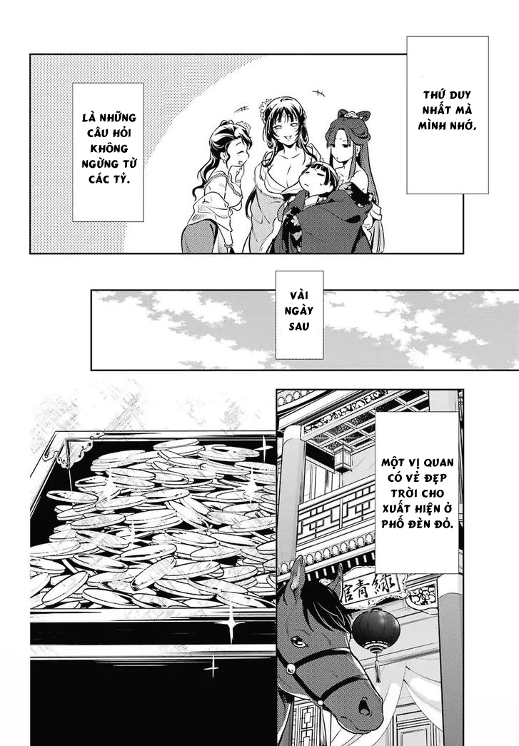 Kusuriya No Hitorigoto Chapter 20 - 19