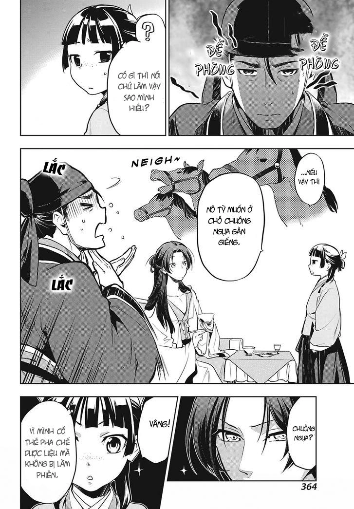 Kusuriya No Hitorigoto Chapter 22 - 20