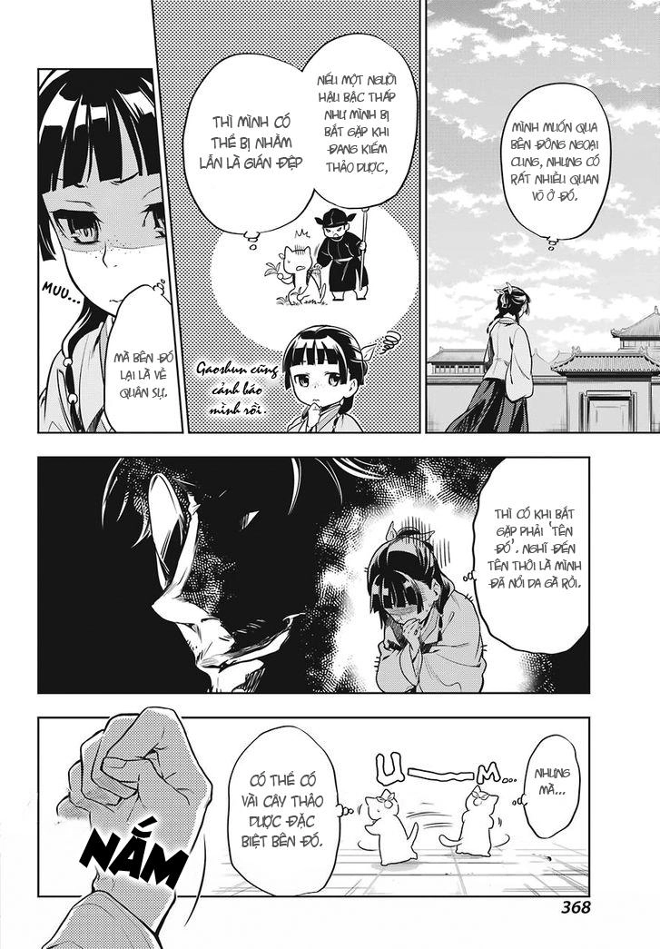 Kusuriya No Hitorigoto Chapter 22 - 24