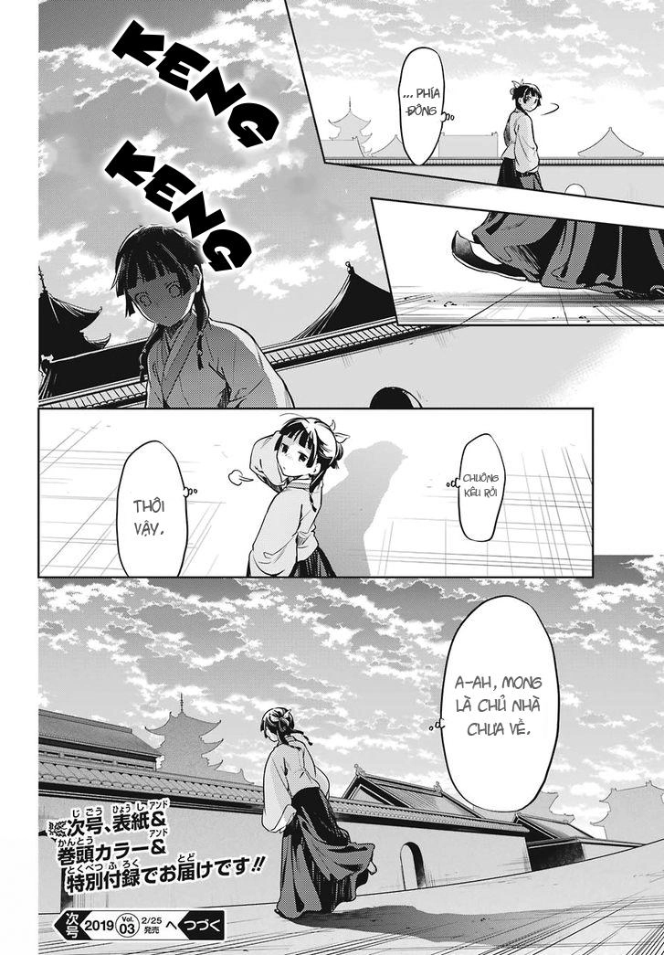 Kusuriya No Hitorigoto Chapter 22 - 28