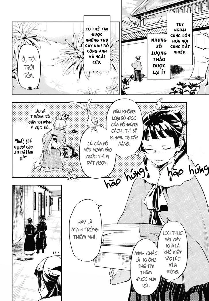 Kusuriya No Hitorigoto Chapter 24 - 8