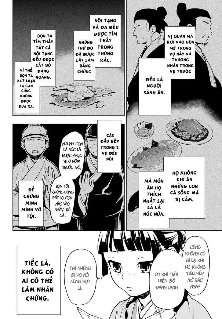 Kusuriya No Hitorigoto Chapter 25 - 6