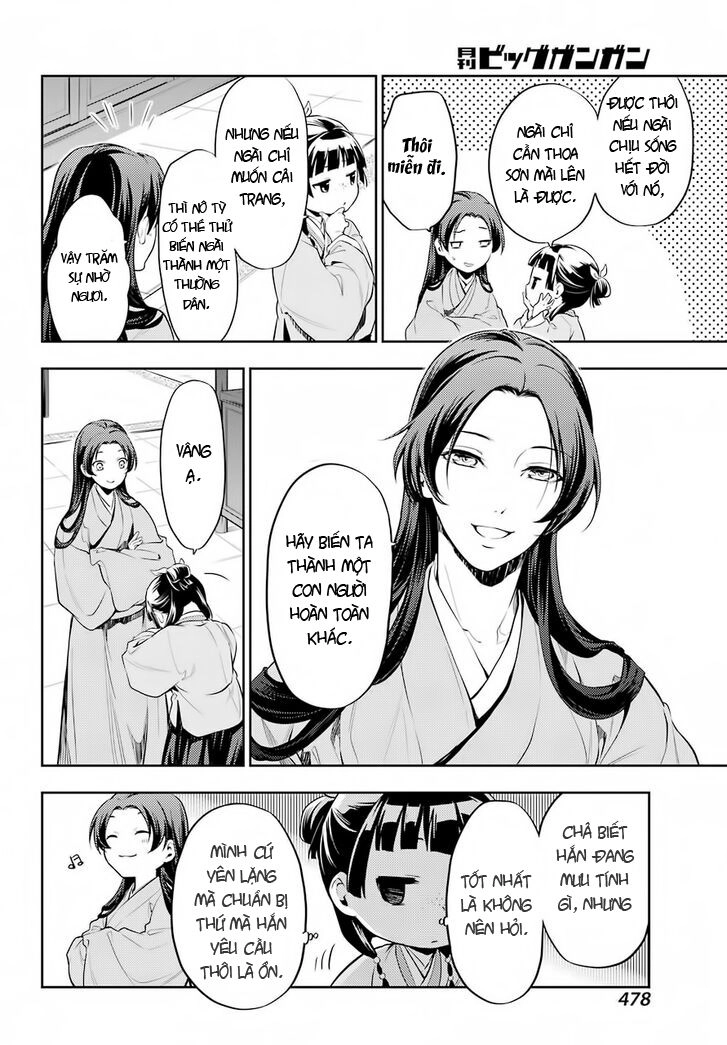 Kusuriya No Hitorigoto Chapter 27 - 6