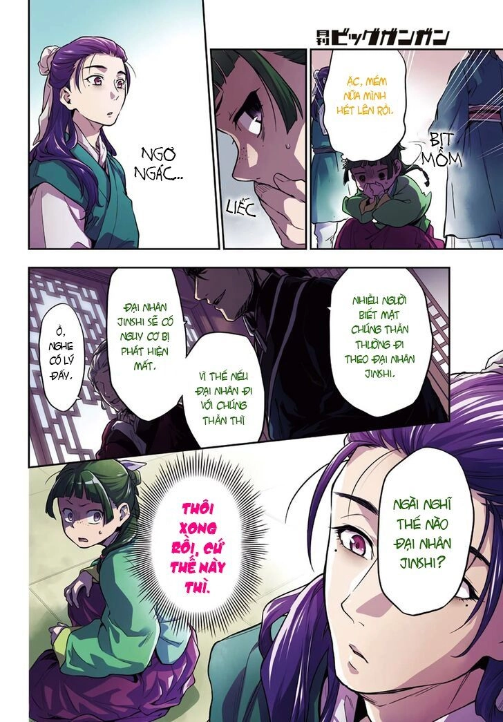 Kusuriya No Hitorigoto Chapter 28 - 5