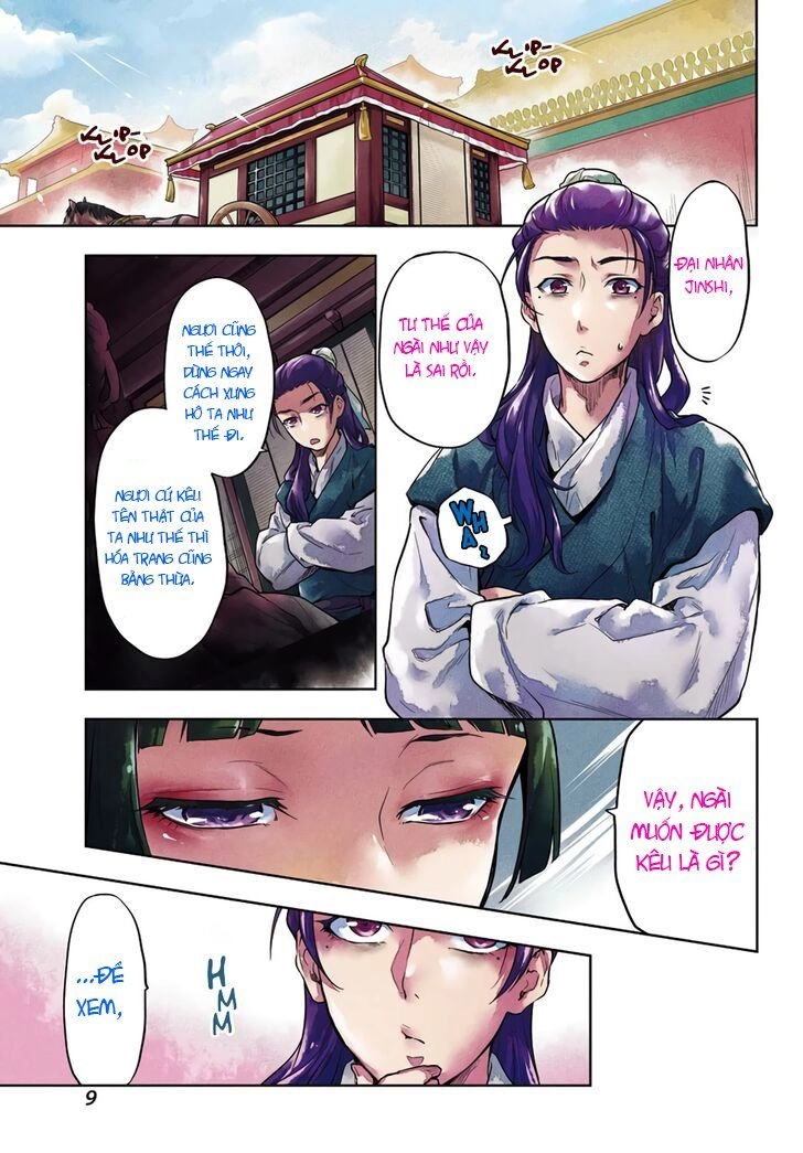 Kusuriya No Hitorigoto Chapter 28 - 8