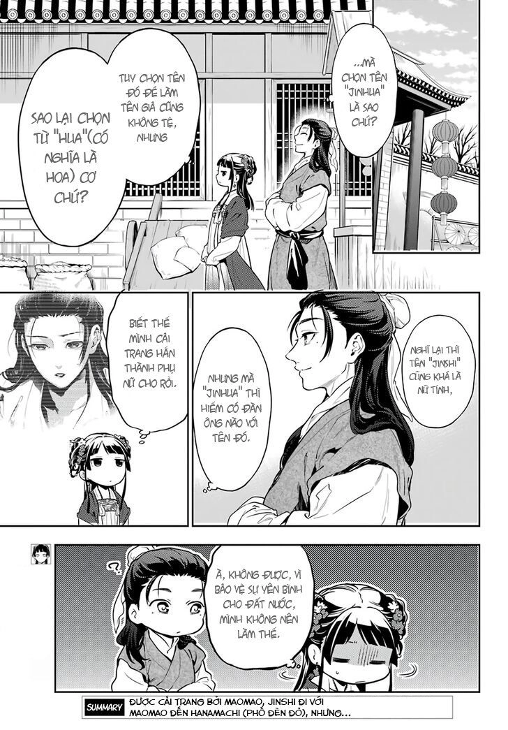 Kusuriya No Hitorigoto Chapter 28 - 12