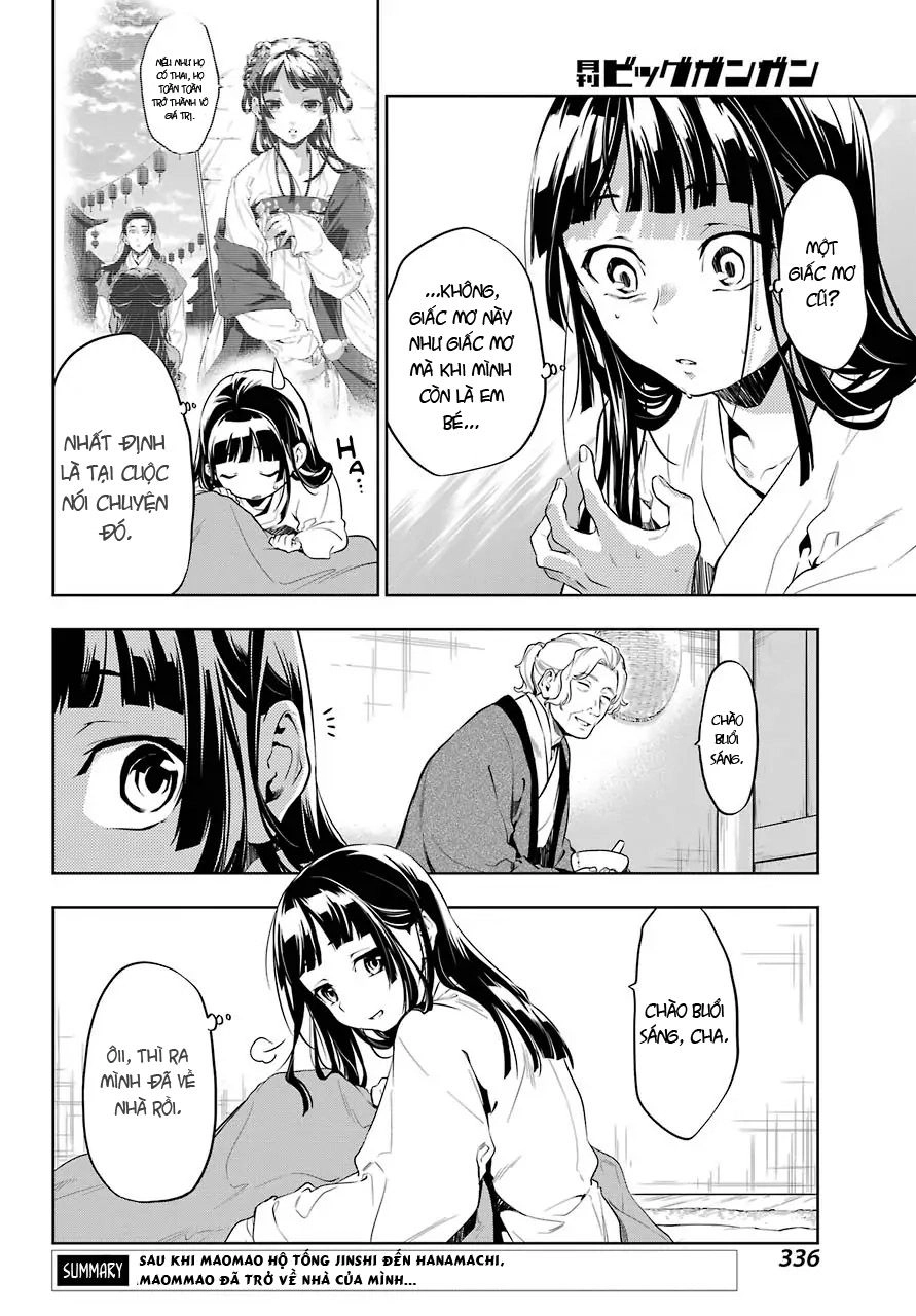 Kusuriya No Hitorigoto Chapter 30 - 4