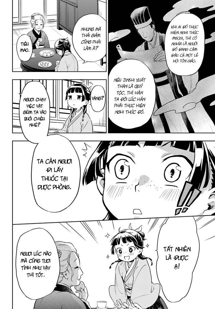 Kusuriya No Hitorigoto Chapter 32 - 4