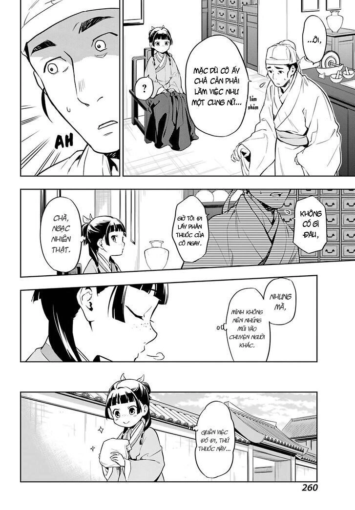 Kusuriya No Hitorigoto Chapter 32 - 10