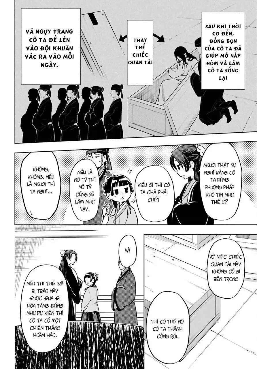 Kusuriya No Hitorigoto Chapter 35.2 - 14