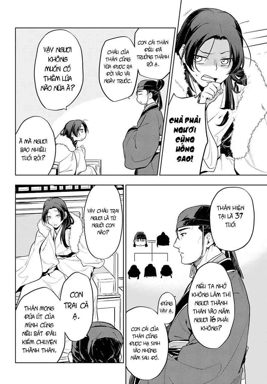 Kusuriya No Hitorigoto Chapter 36 - 11