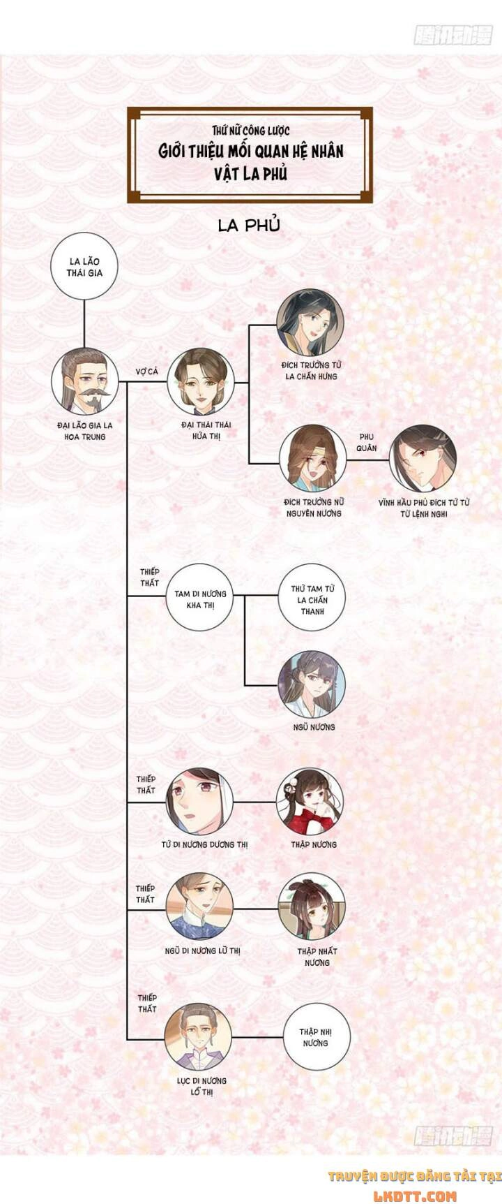 Thứ Nữ Công Lược Chapter 5 - 43